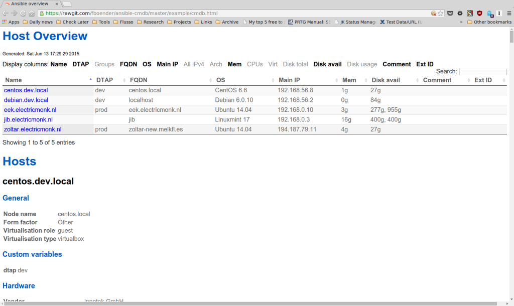 Ansible hosts. Ansible example. ansible web интерфейс. ansible пример. ansible inventory.