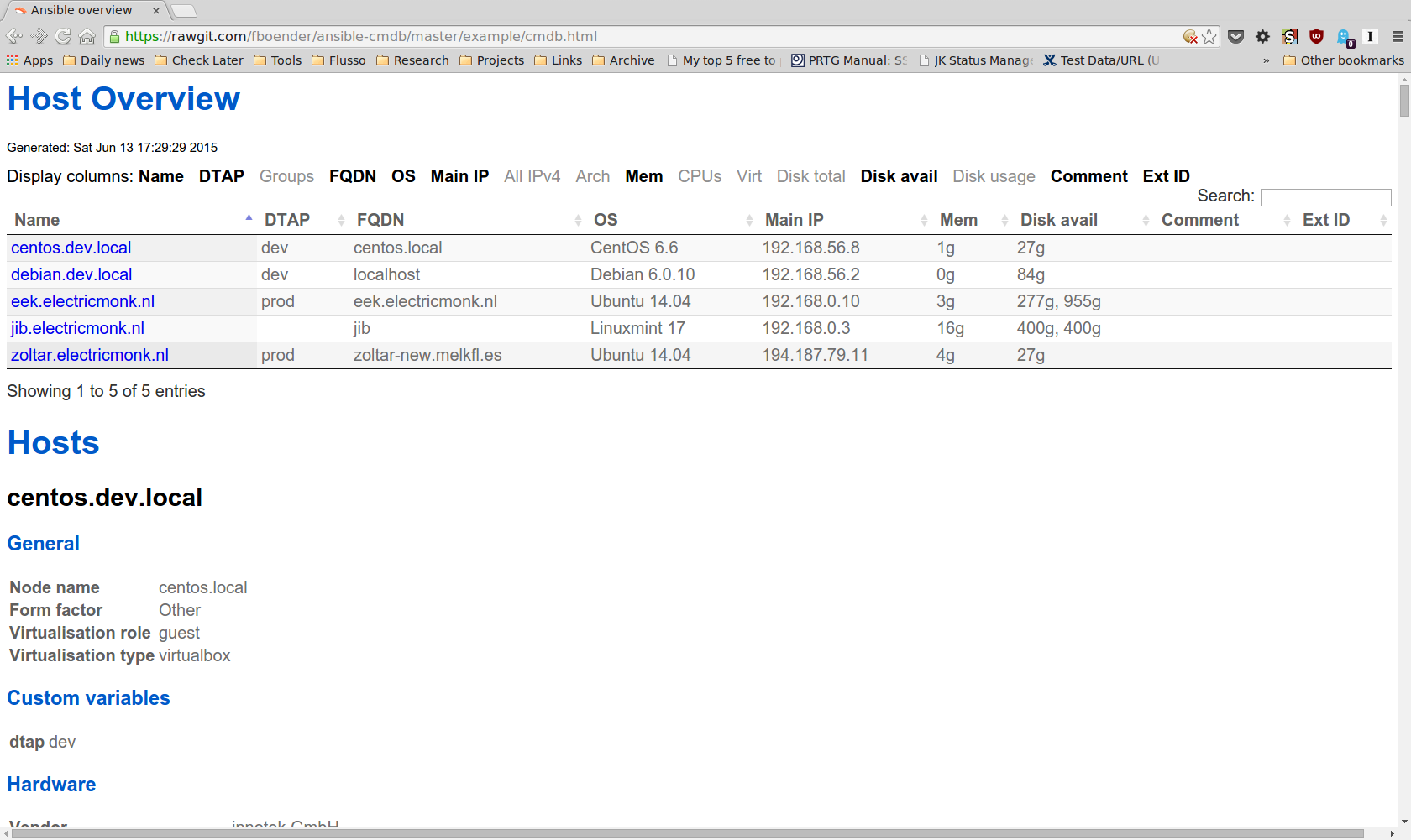 Ansible example. Ansible web Интерфейс. Ansible пример. Ansible Inventory. Ansible groups