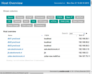 ansible-cmdb-v1.10